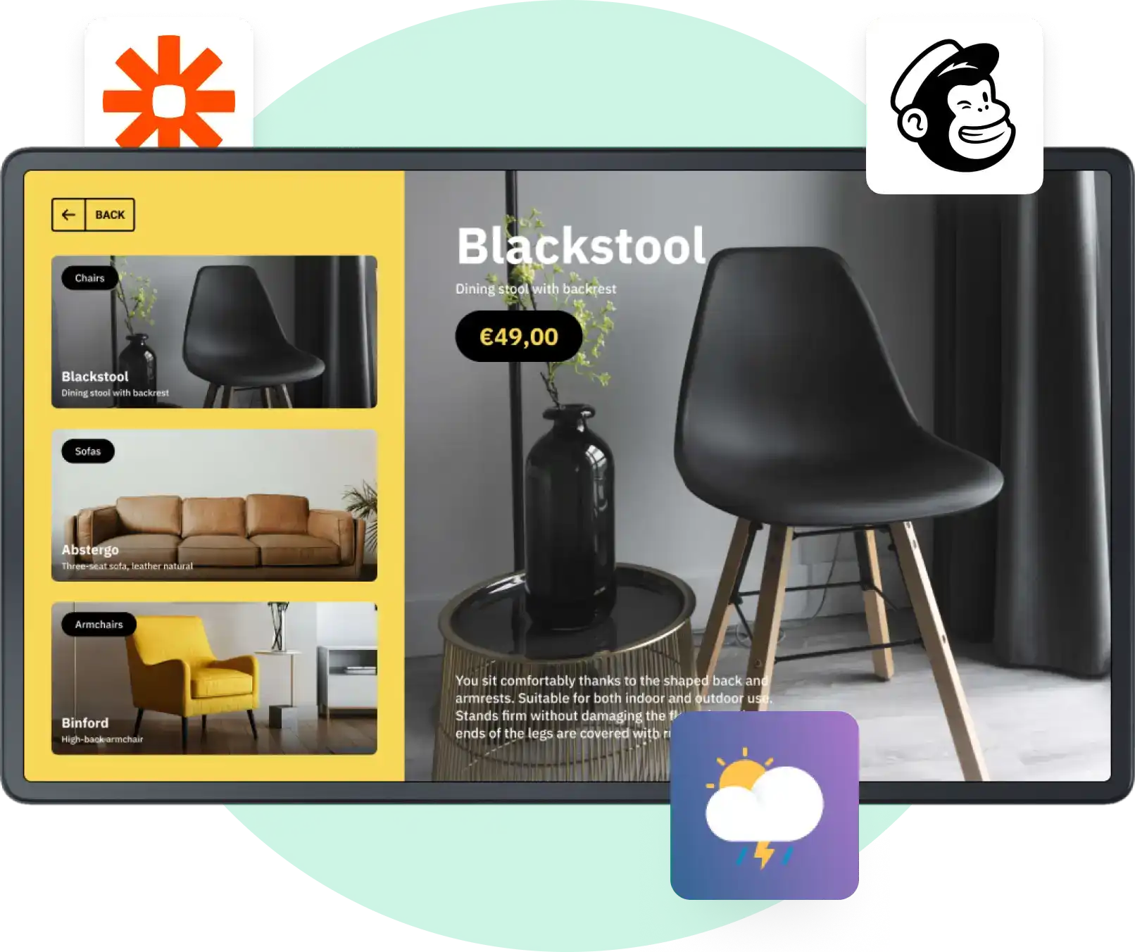 Screen-Integrations