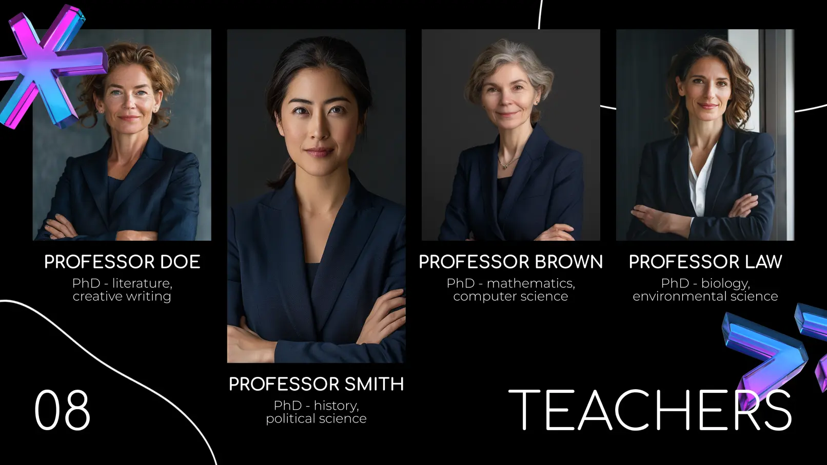 Modelo Educação