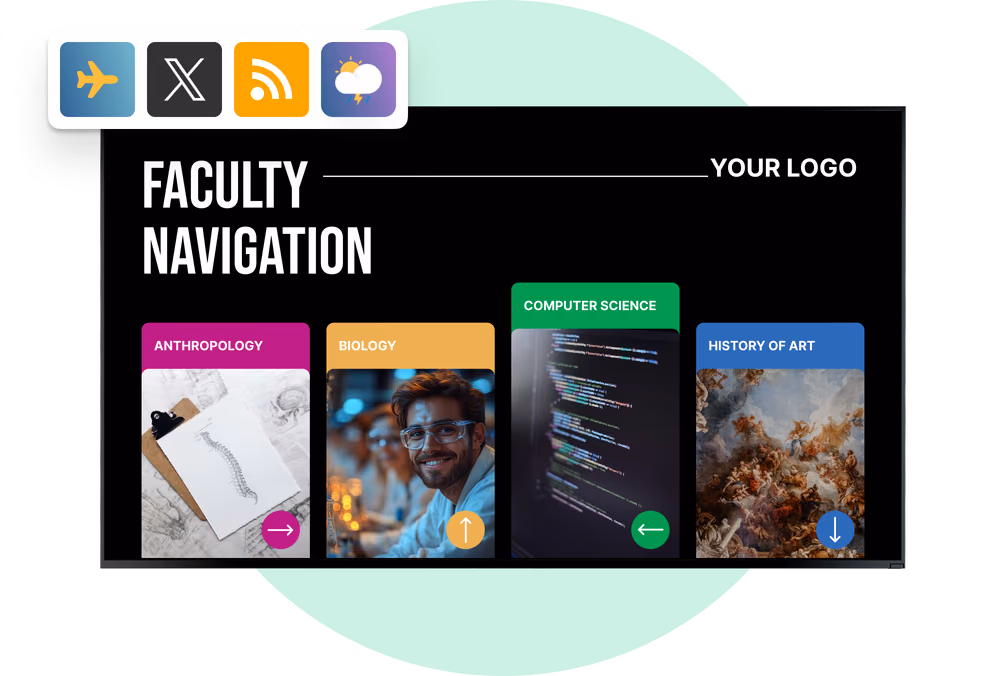 Tela de wayfinding Faculty Navigation com zonas de Antropologia, Biologia, Ciência da Computação e História da Arte