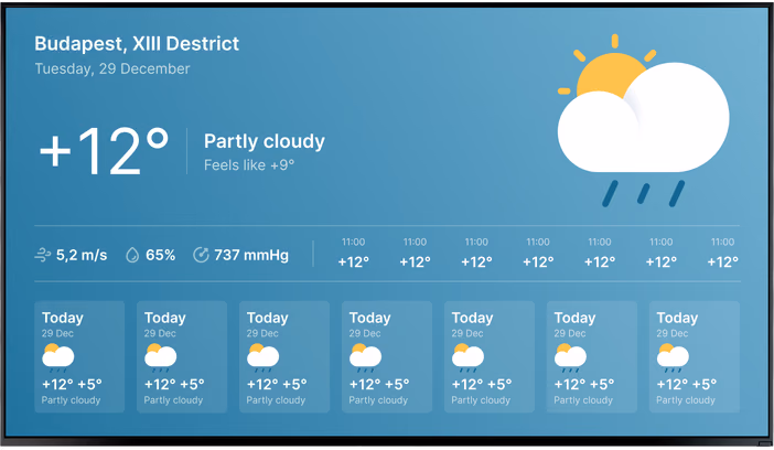 Tela de widget do clima mostrando a previsão de Budapeste com temperaturas por hora