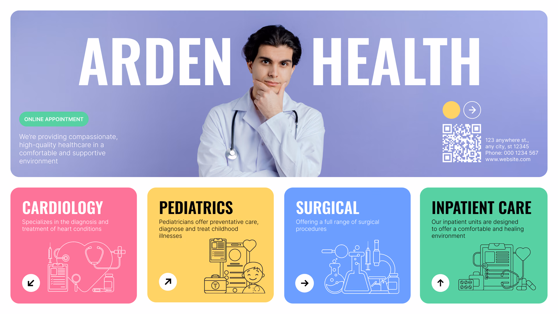 “Arden Health”诊所展示板,列出心内科、儿科、外科和住院部