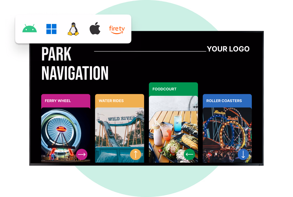 Навигационный экран Park Navigation, разделённый на зоны Ferry Wheel, Water Rides, Foodcourt и Roller Coasters, поверх наложены иконки платформ