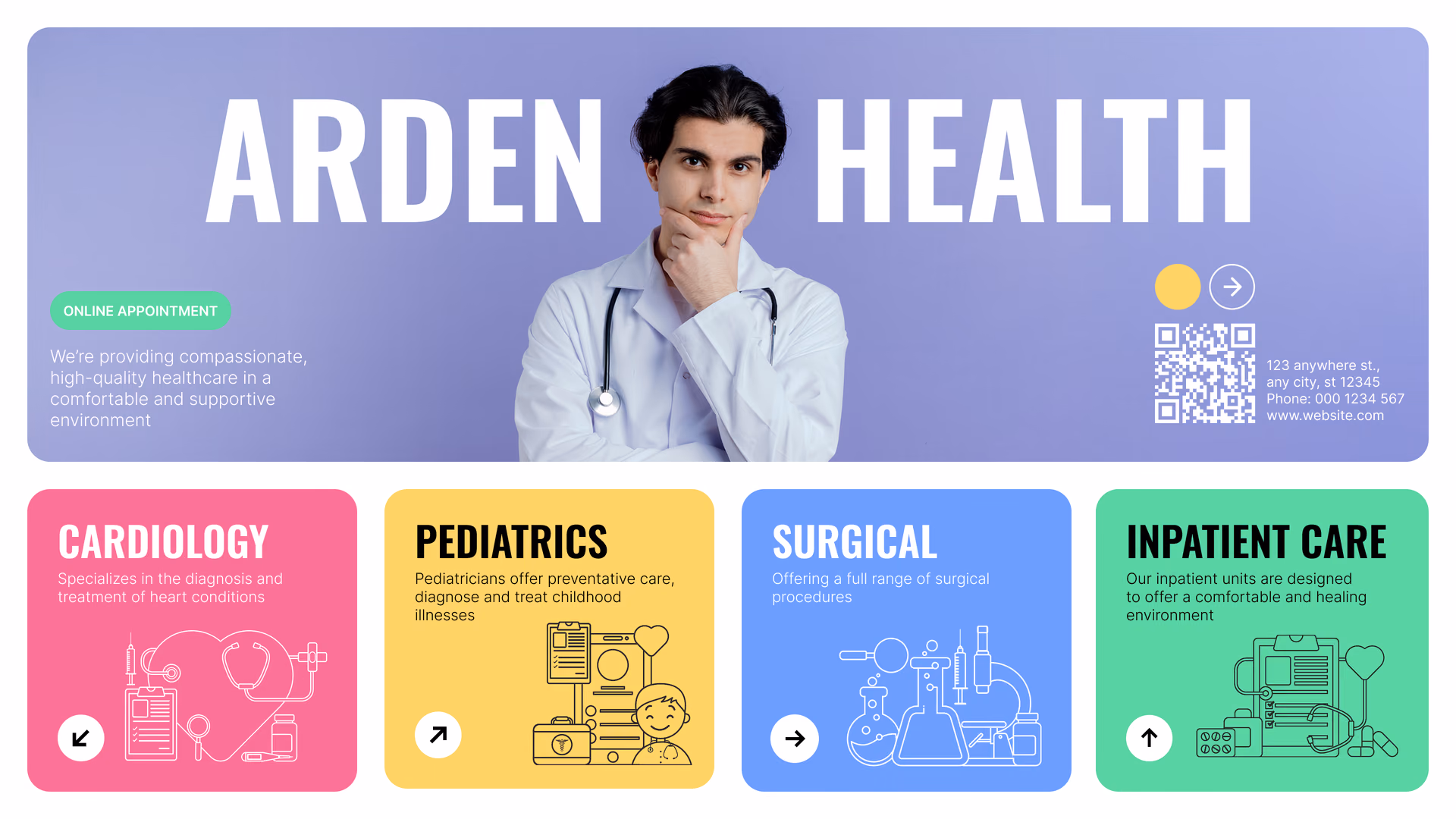 “Arden Health”诊所展示板,列出心内科、儿科、外科和住院部